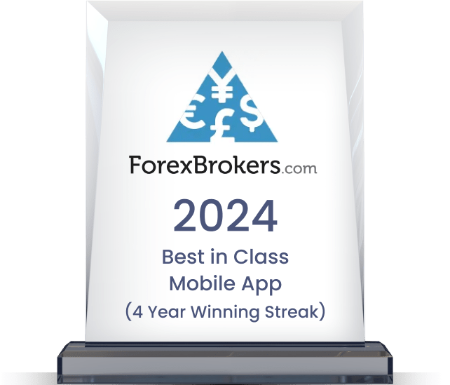 Forexbrokers Award 2024 Mobile App