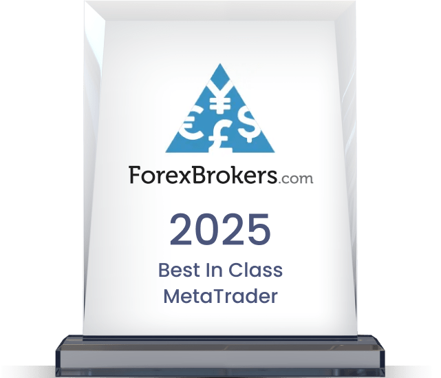 Forexbrokers Award 2025 MetaTrader