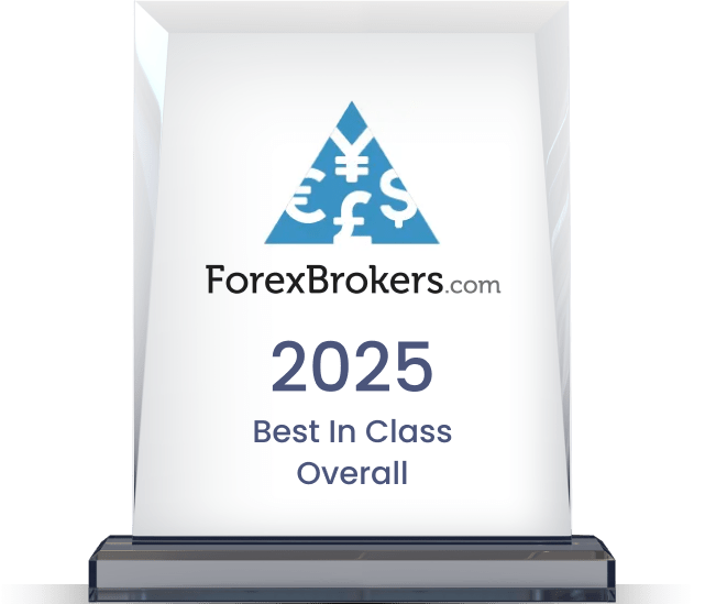 Forexbrokers Award 2025 Overall