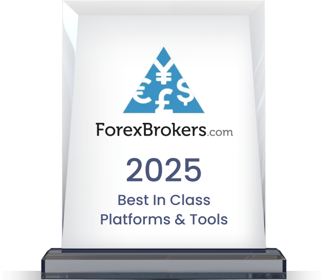 Forexbrokers Award 2025 Platforms and tools