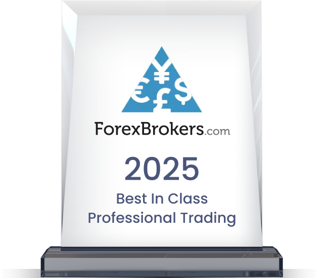 Forexbrokers Award 2025 Professional Trading