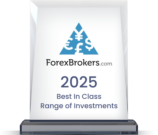 Forexbrokers Award 2025 Range of Investments