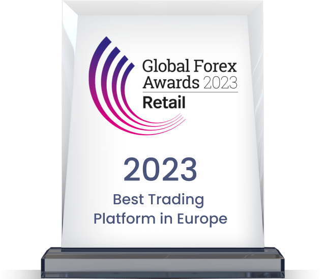 Global Forex Awards 2023 Best Trading Platform in Europe