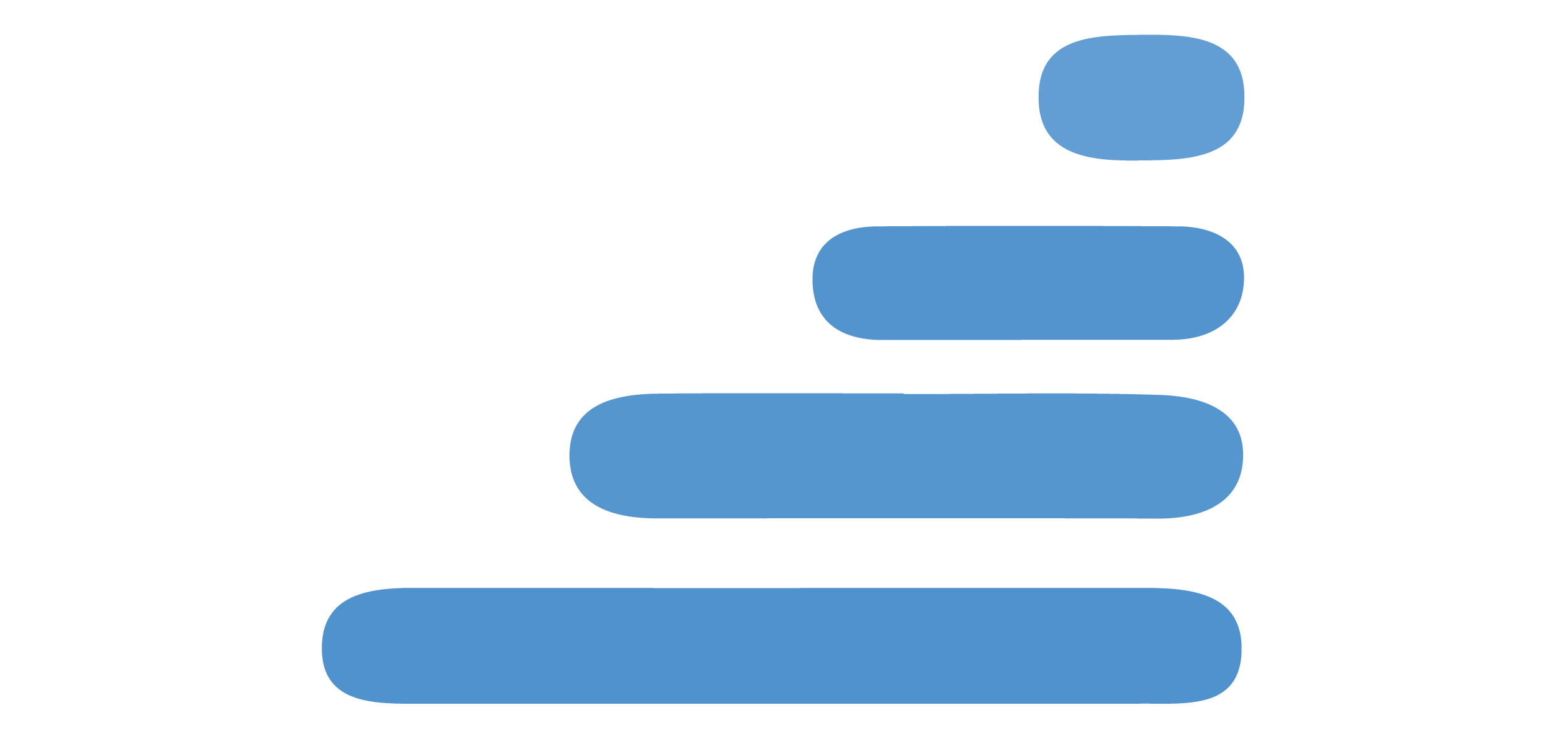 GAIN Capital alt logo