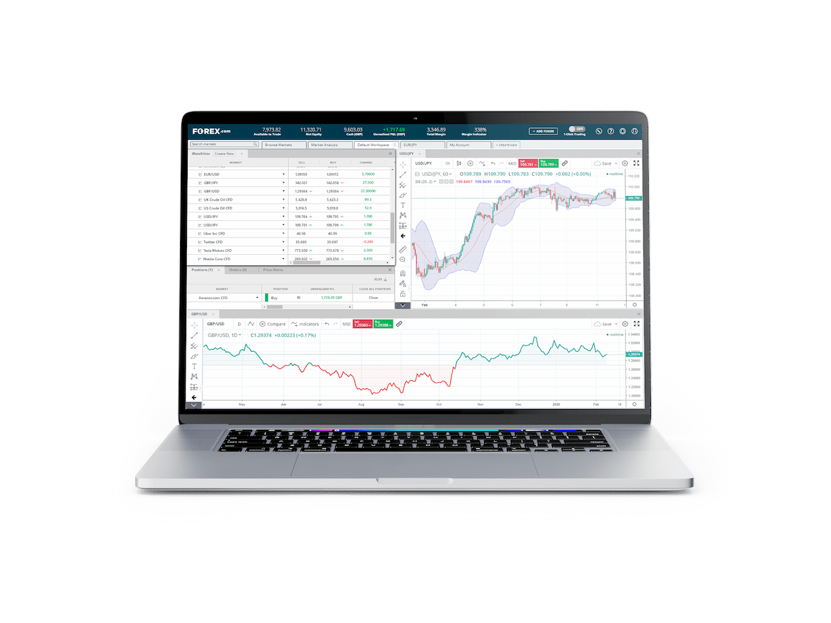 Laptop screen showing FOREX.com trading platform