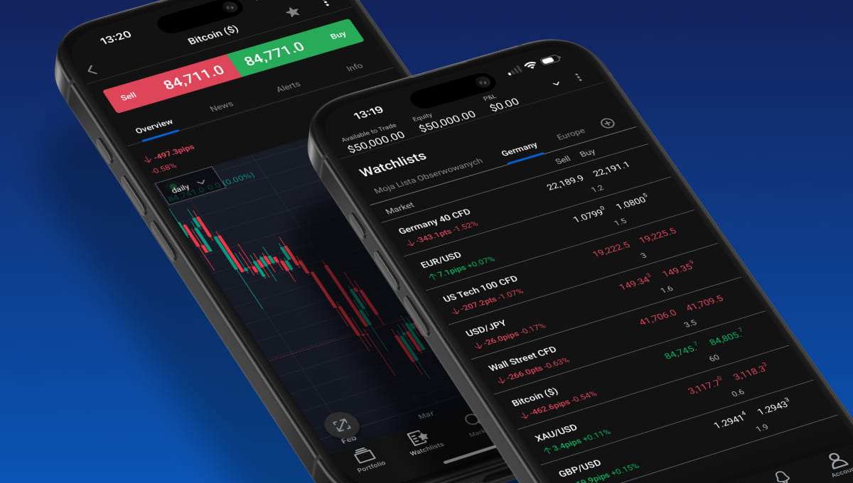 FXEU Mobile Trading