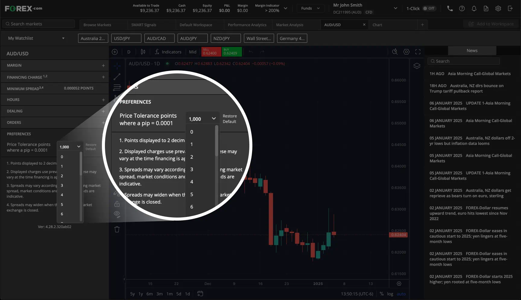 FXAU Positions and price tolerance