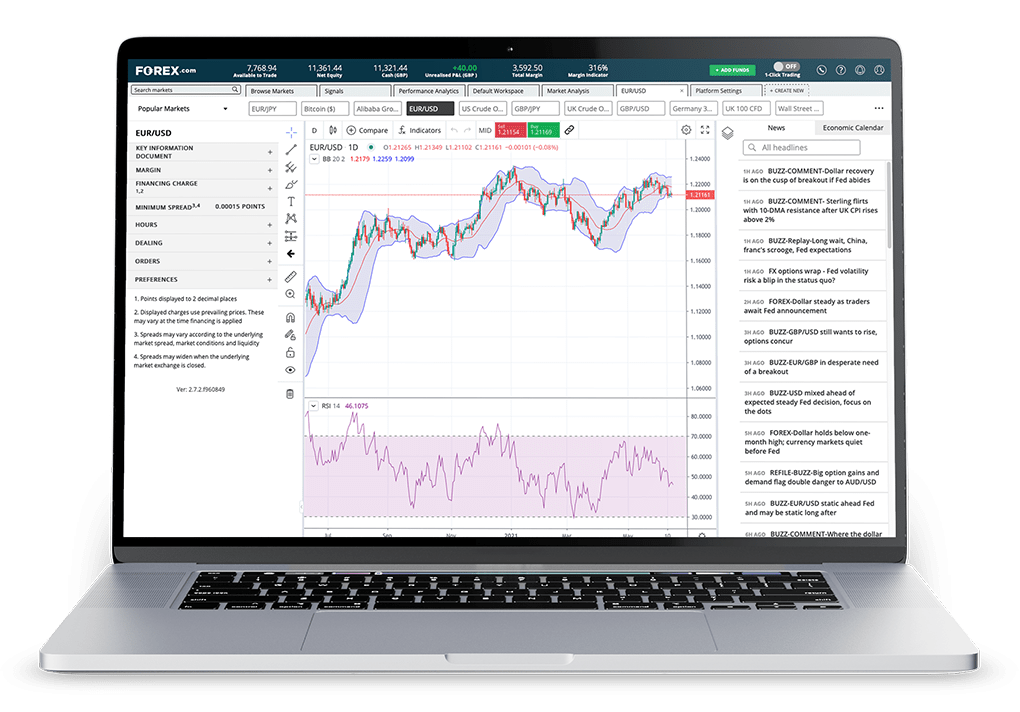 Trading screen on FOREX.com showing EUR/USD trading chart with market headlines