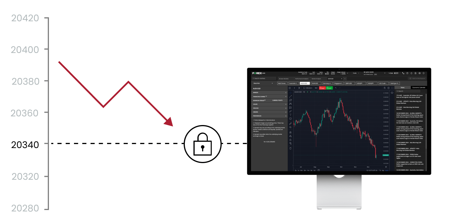 Risk management - GSLO