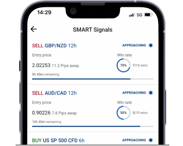 Native apps same powerful features