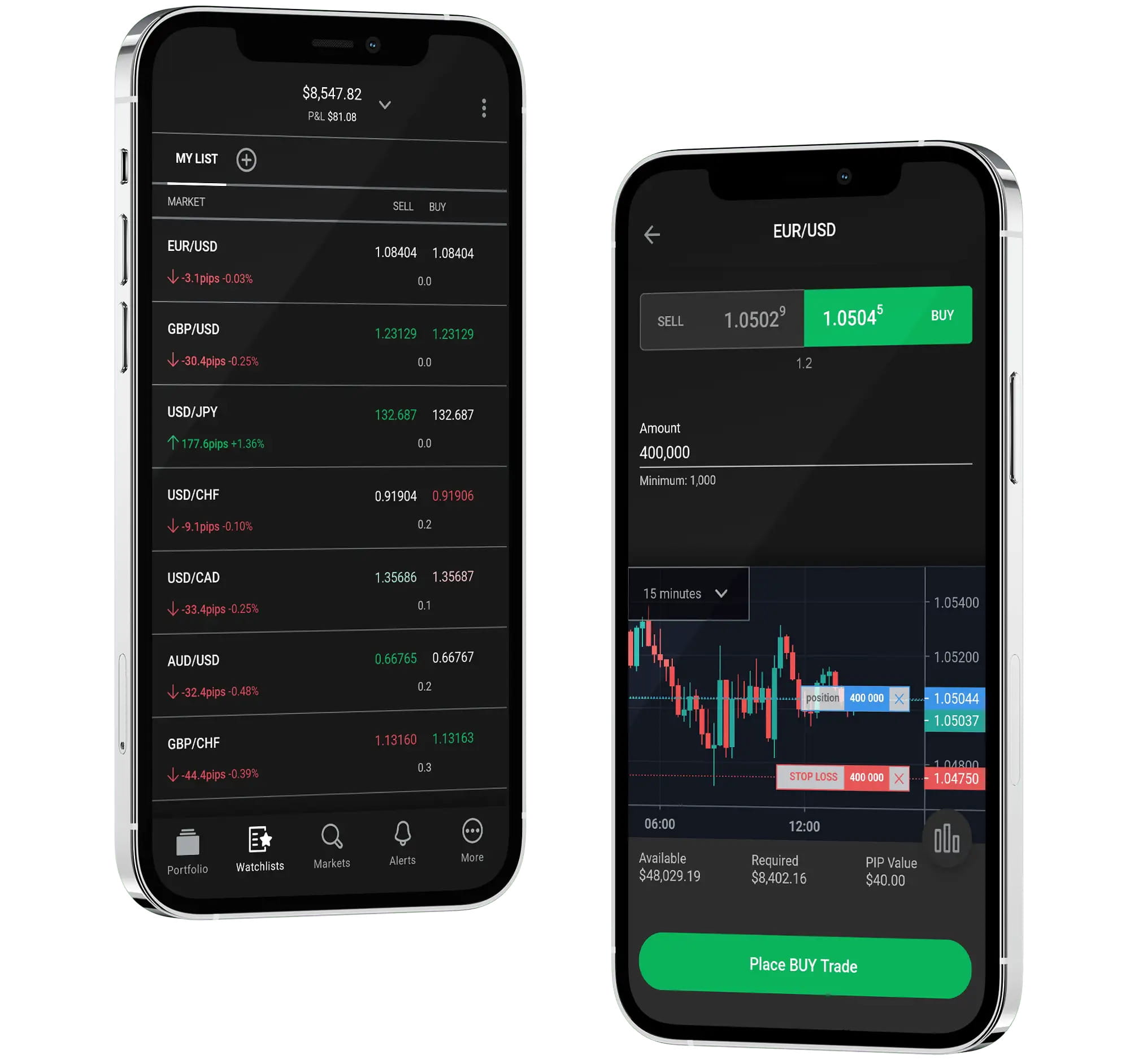 Forex mobile trading apps