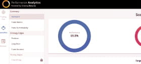Performance Analytics