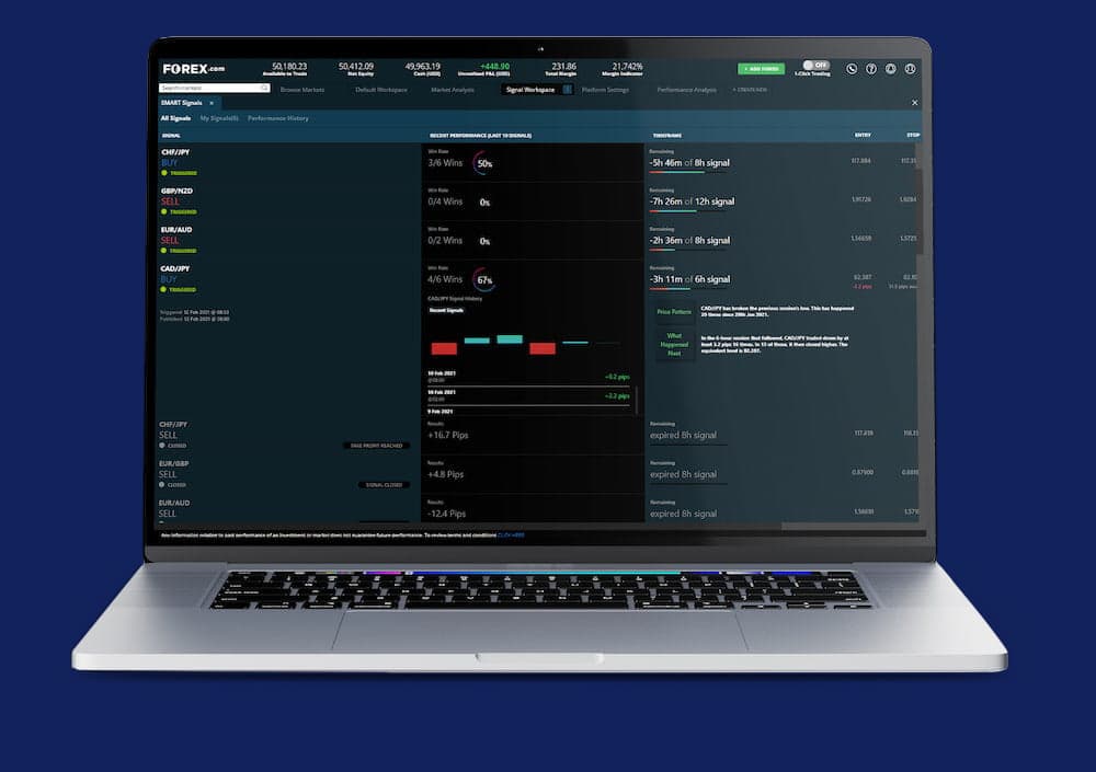 "Laptop on a blue background displaying the FOREX.com SMART Signals app feature"