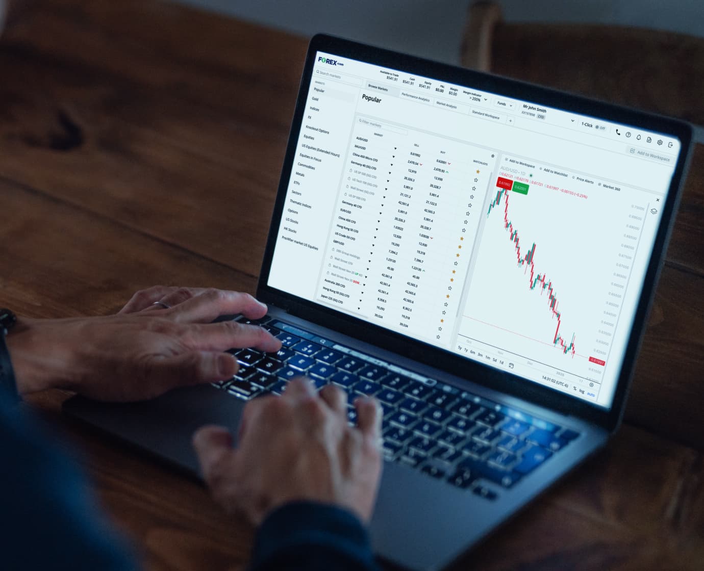 Trading platforms