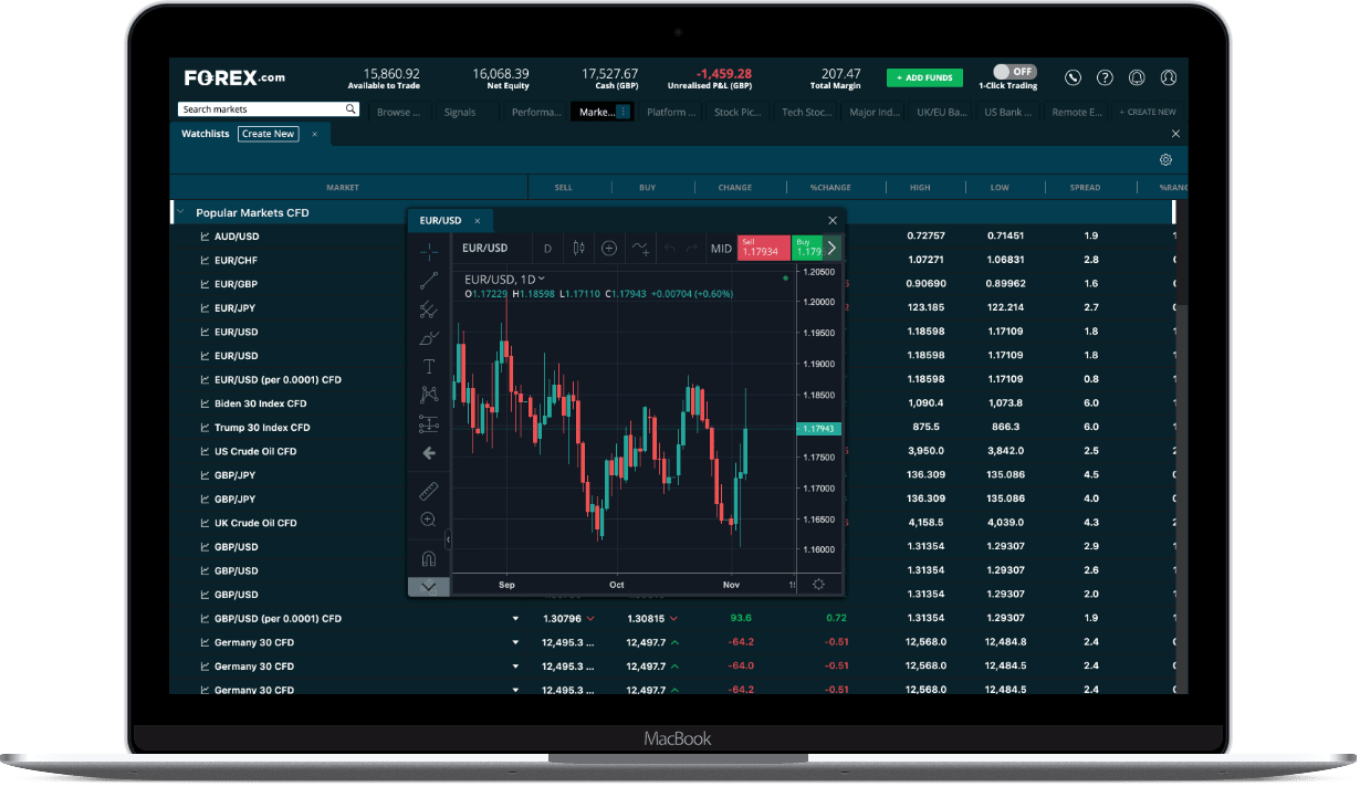 Laptop - Web Trading