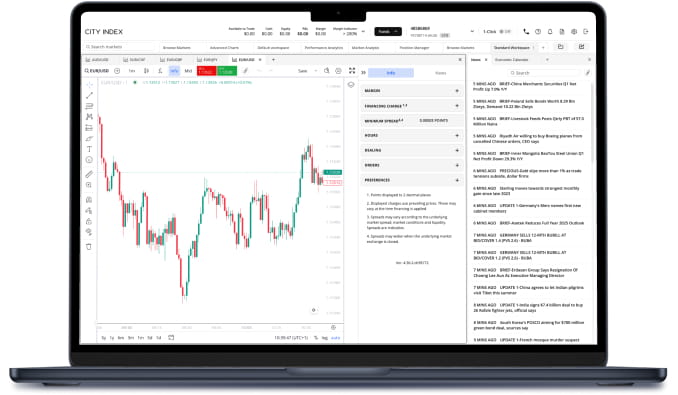Market 360