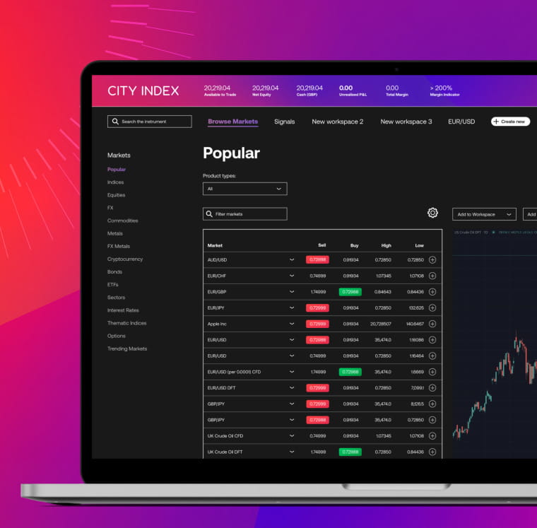 Web Trader