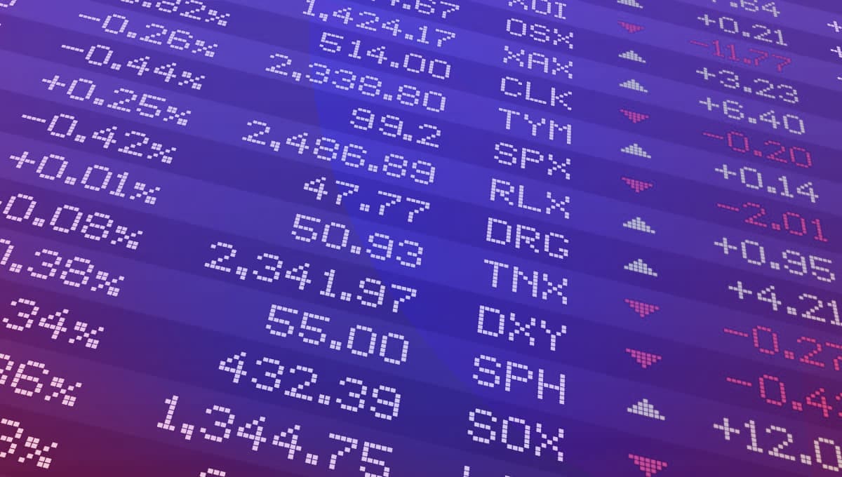 CIZH-AU Indices Trading